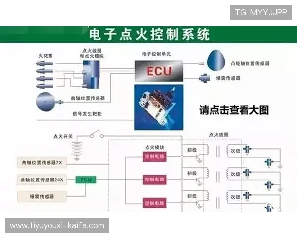 凯发体育官网平台登录不了的常见原因及应对策略全面解析